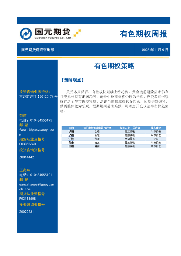 有色期权周报：有色期权策略