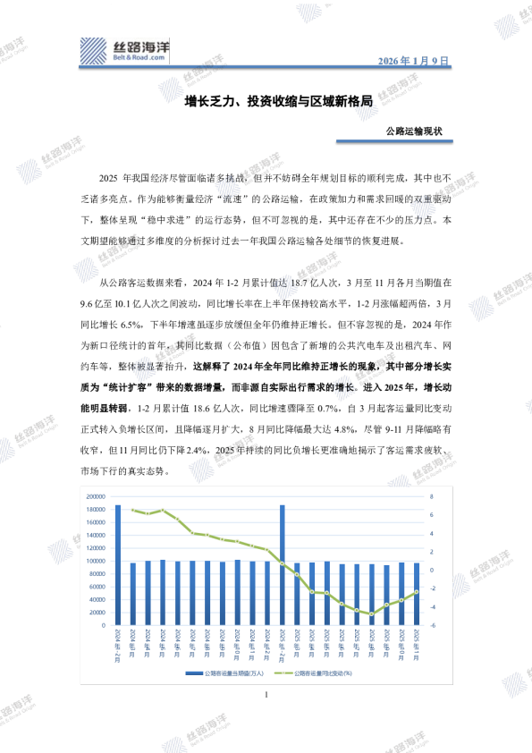 增长乏力、投资收缩与区域新格局