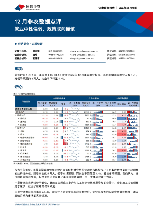 12月非农数据点评：就业中性偏弱，政策取向谨慎