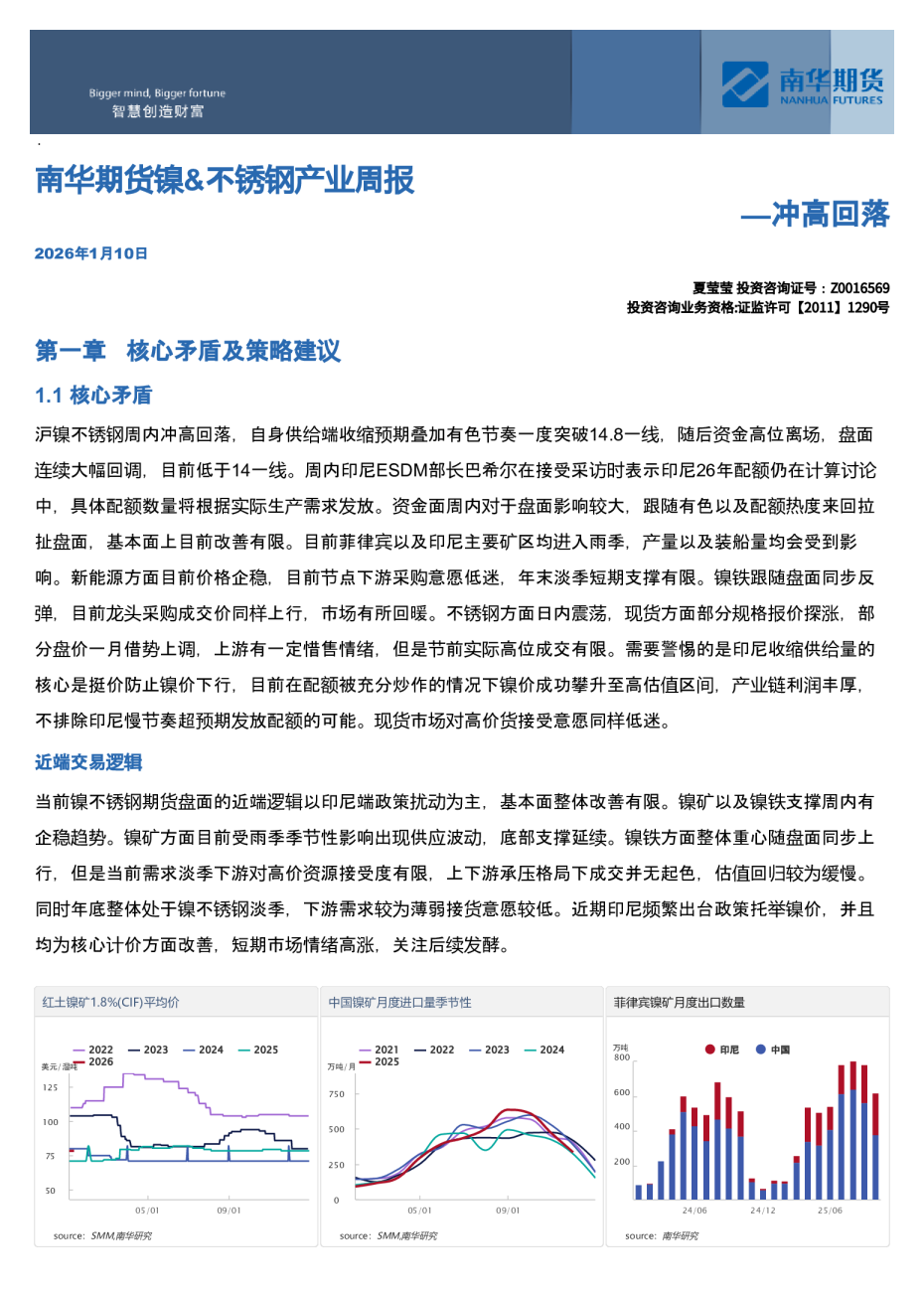 南华期货镍、不锈钢产业周报：冲高回落