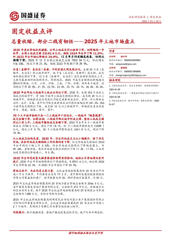 2025年土地市场盘点：总量收缩，部分二线有韧性