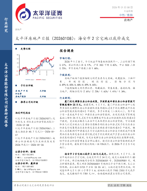太平洋房地产日报：国泰君安市2宗宅地以价成交