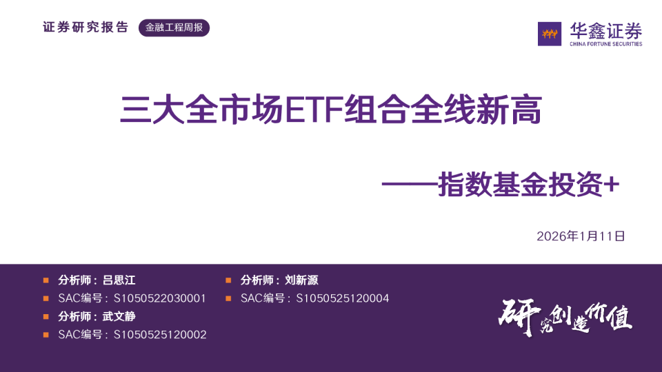 指数基金投资+：三大全市场ETF组合全线新高