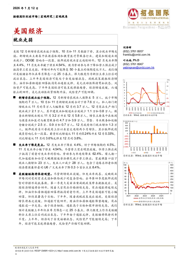 美国经济：就业走弱