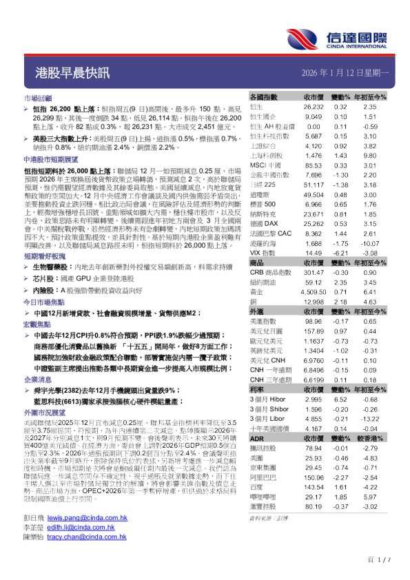 信达国际控股港股晨报
