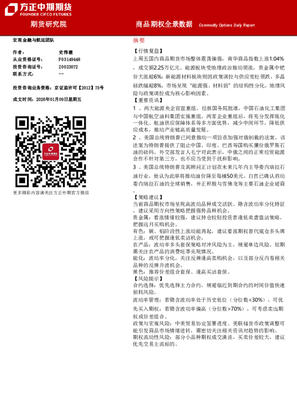 Commodity Options Daily Report：商品期权全景数据