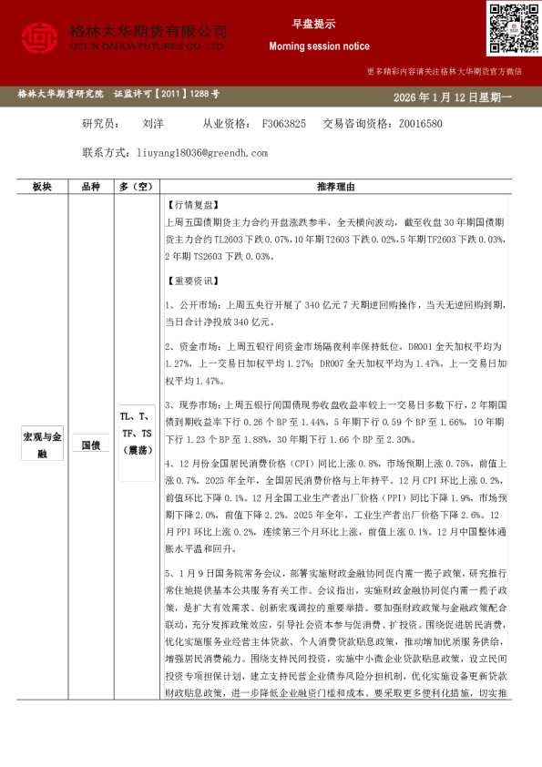 格林期货早盘提示:国债