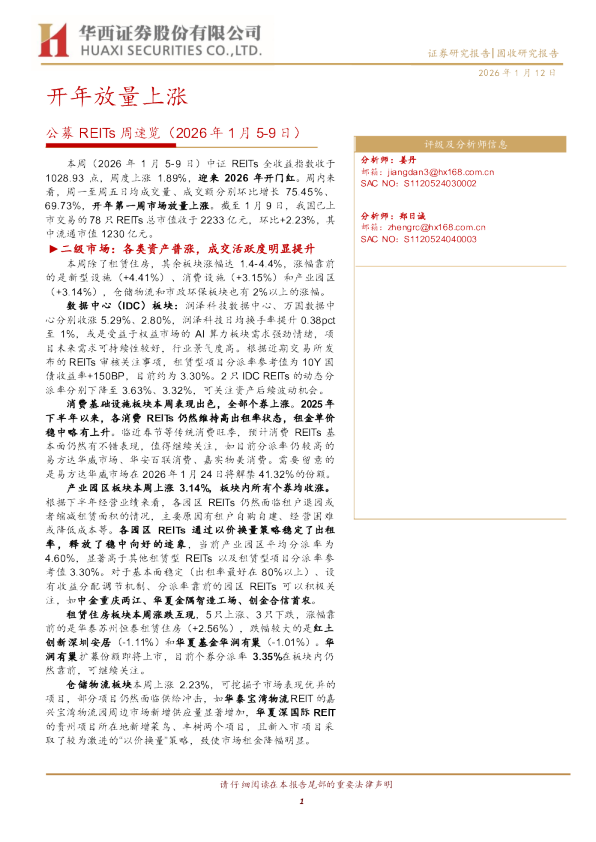公募REITs周速览:开年放量上涨