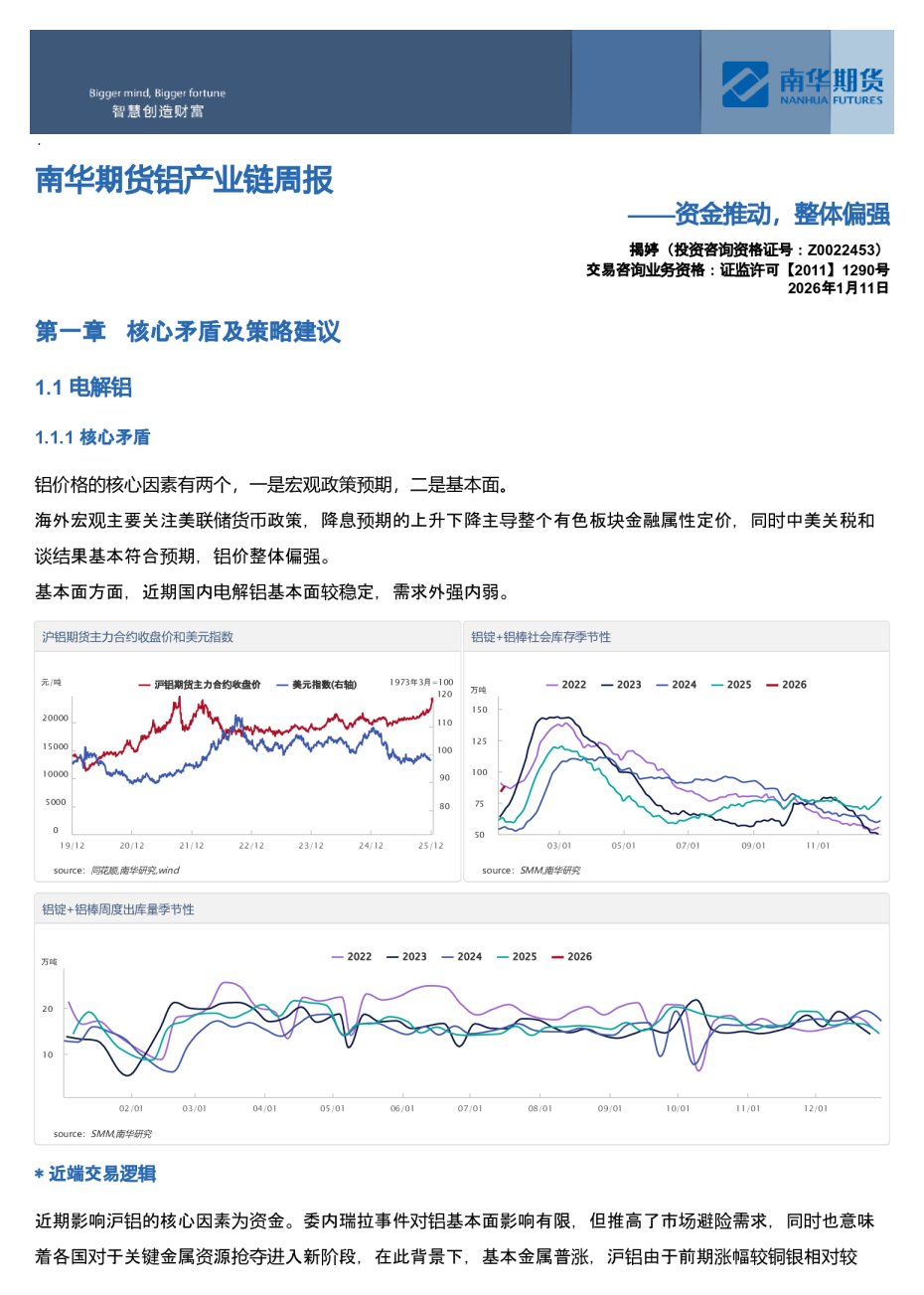 南华期货铝产业链周报：资金推动，整体偏强