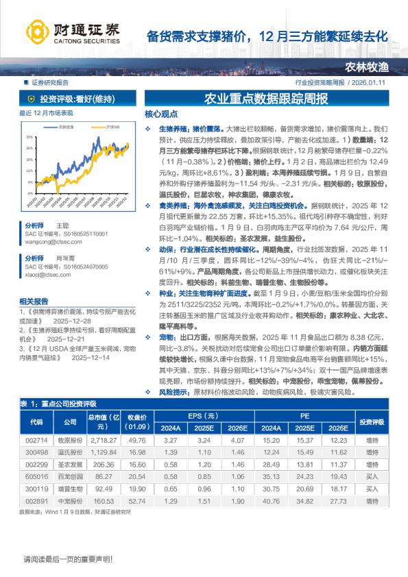 备货需求支撑猪价，12月三方能繁延续去化