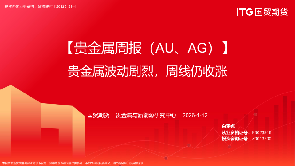 贵金属波动剧烈，周线仍收涨