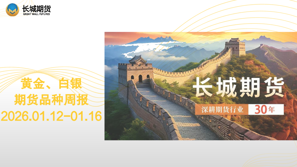 黄金、白银期货品种周报