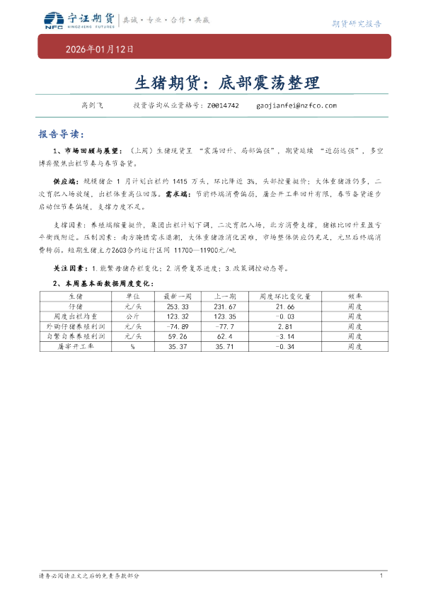 生猪期货：底部震荡整理