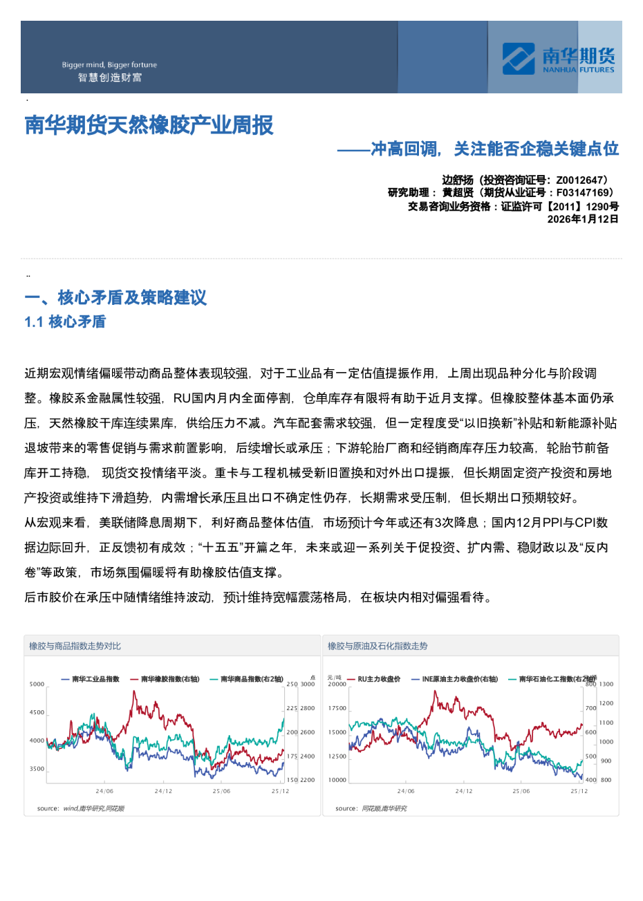南华期货天然橡胶产业周报 ：冲高回调，关注能否企稳关键点位20260112