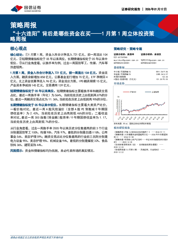 1月第1周立体投资策略周报：“十六连阳”背后是哪些资金在买