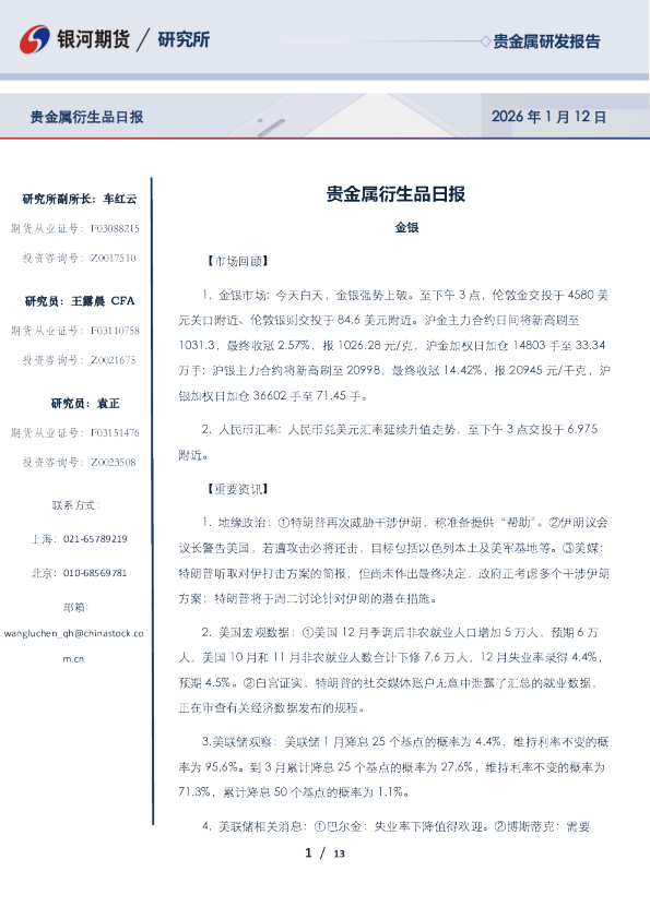 贵金属衍生品日报