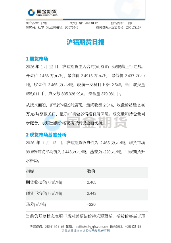 沪铝期货日报