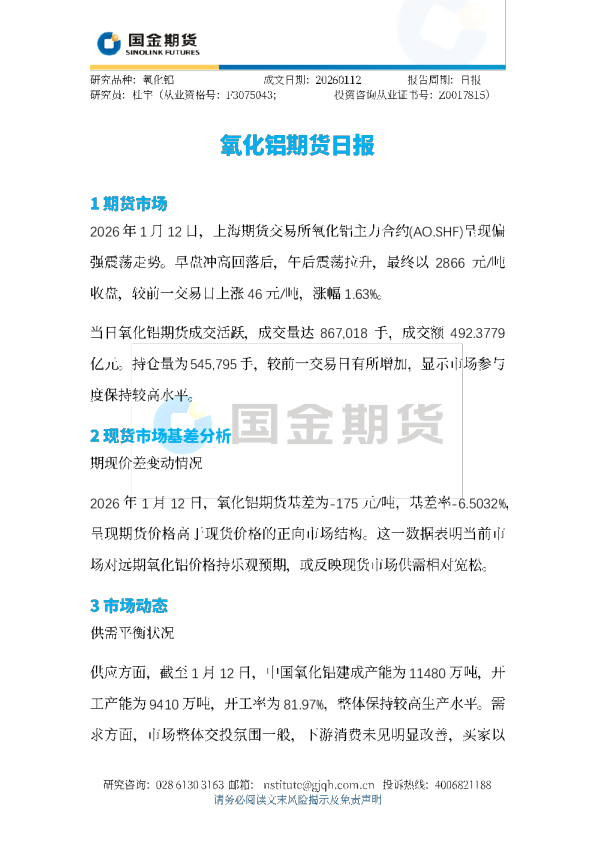 氧化铝期货日报