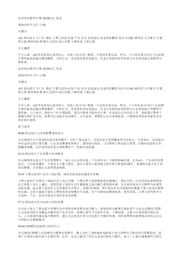 如何布局春季行情20260112