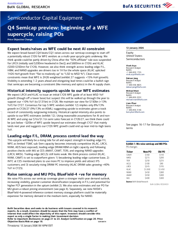 半导体资本设备：Q4前瞻：晶圆制造设备超级周期开启，上调目标价