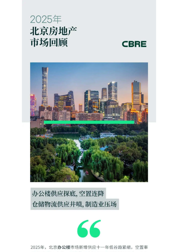 2025年北京房地产市场回顾