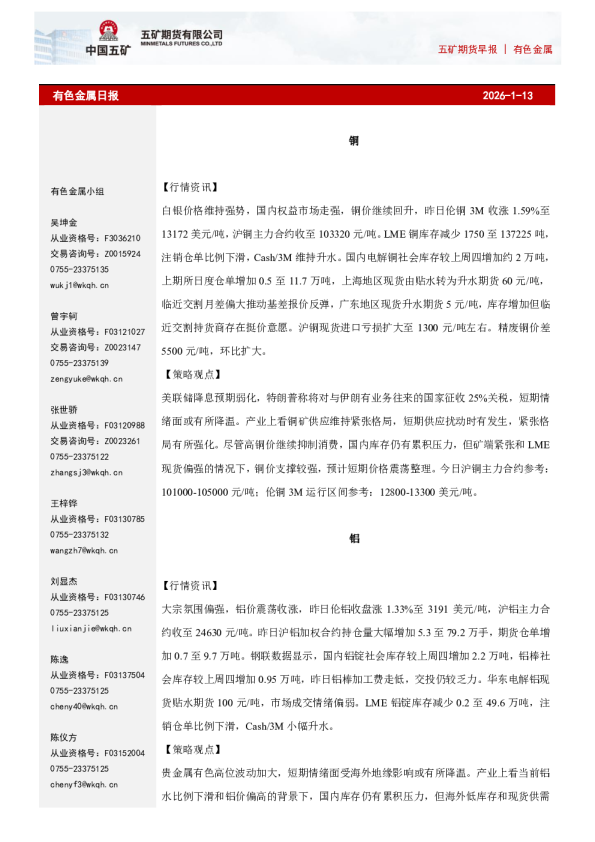 有色金属日报