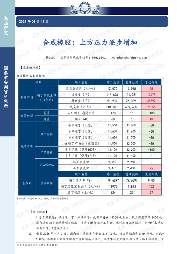 合成橡胶：上方压力逐步增加