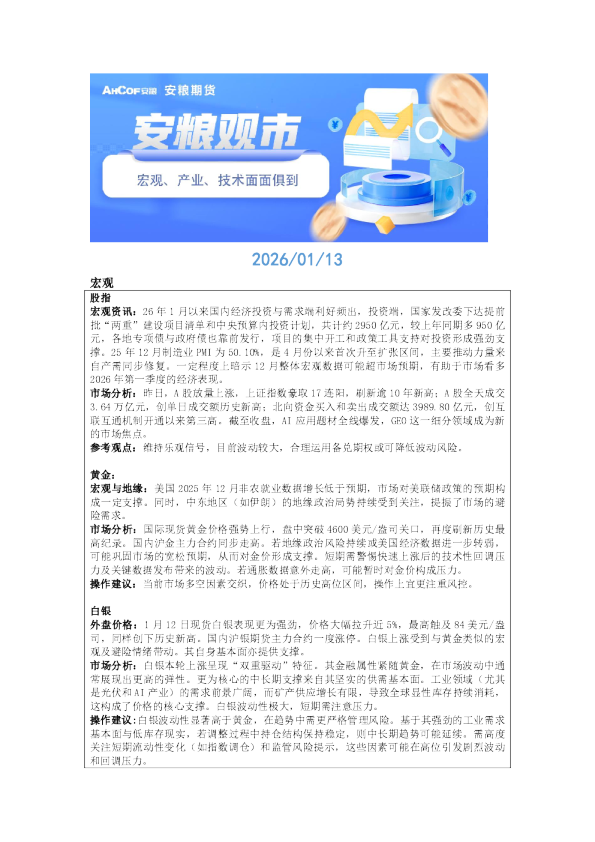 安粮期货股指