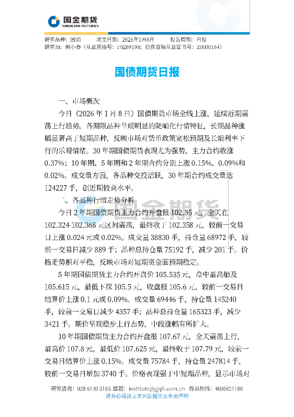 国债期货日报