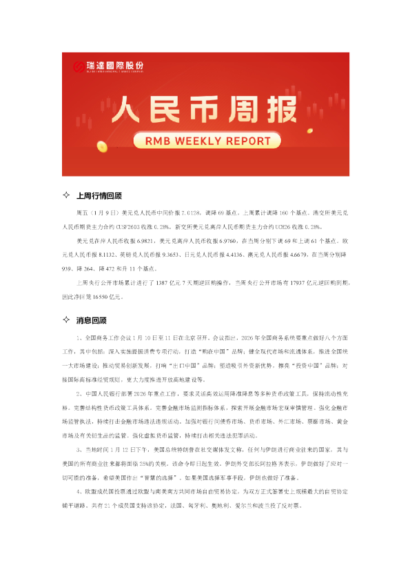 人民币周报
