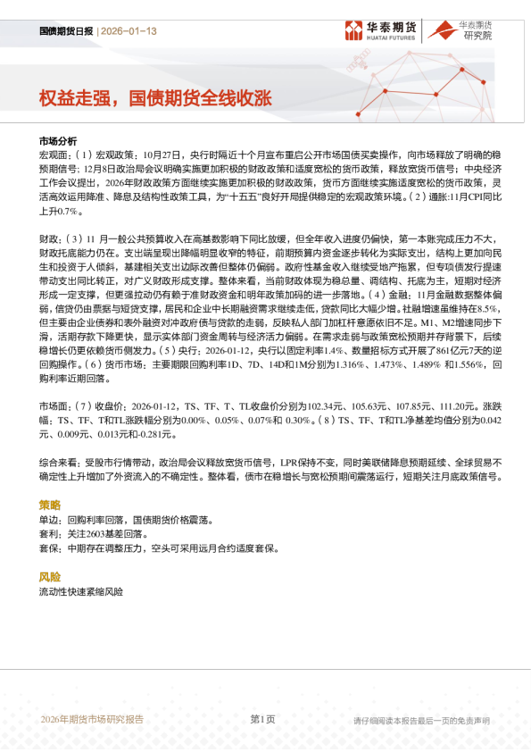 国债期货日报：权益走强，国债期货全线收涨