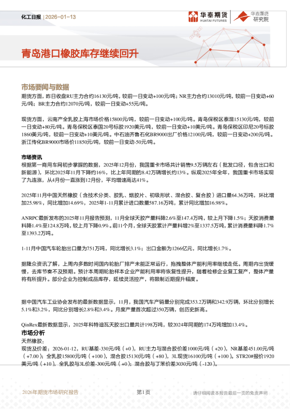 化工日报:青岛港口橡胶库存继续回升