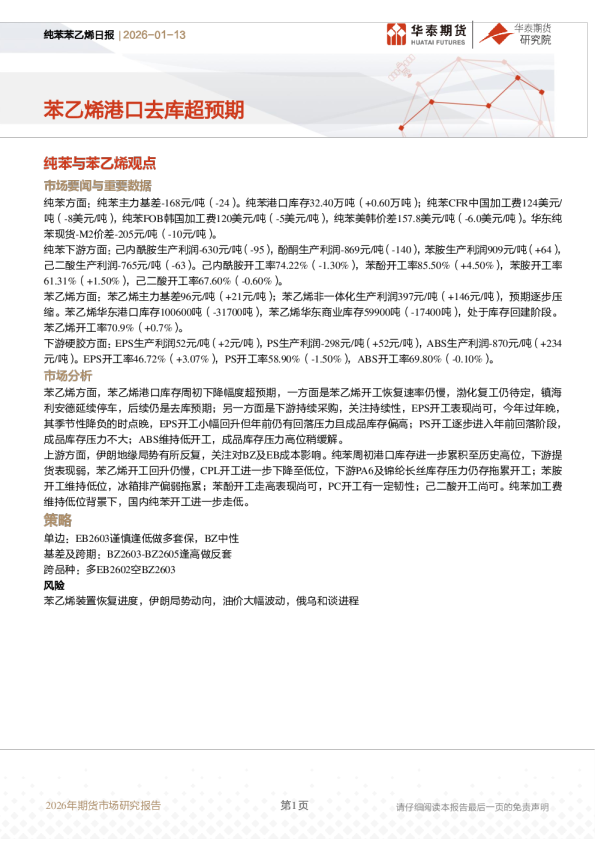 纯苯苯乙烯日报:苯乙烯港口去库超预期