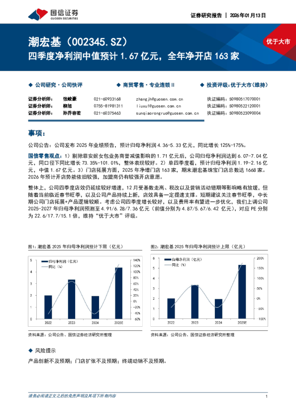 四季度净利润中值预计1.67亿元，全年净开店163家