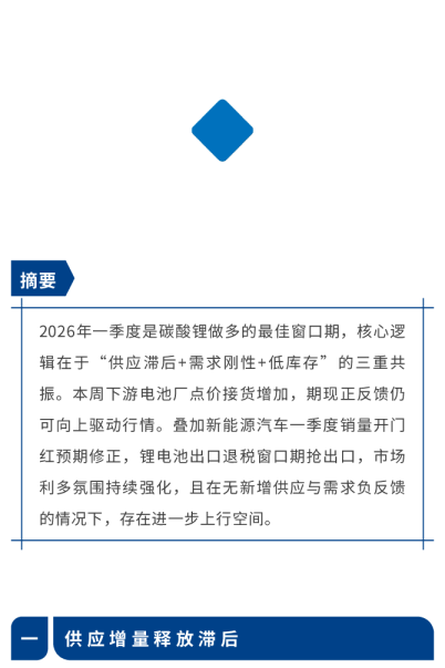【市场聚焦】碳酸锂：一季度多头窗口期