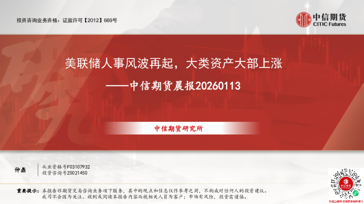 晨报：美联储人事风波再起，大类资产大部上涨