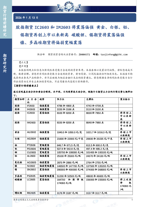 股指期货IC2603和IM2603将震荡偏强 黄金、白银、铝、锡期货再创上市以来新高 碳酸锂、锡期货将震荡偏强 镍、多晶硅期货将偏弱宽幅震荡