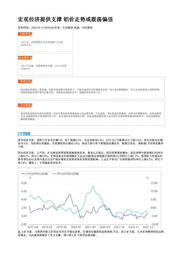 宏观经济提供支撑 铝价走势或震荡偏强