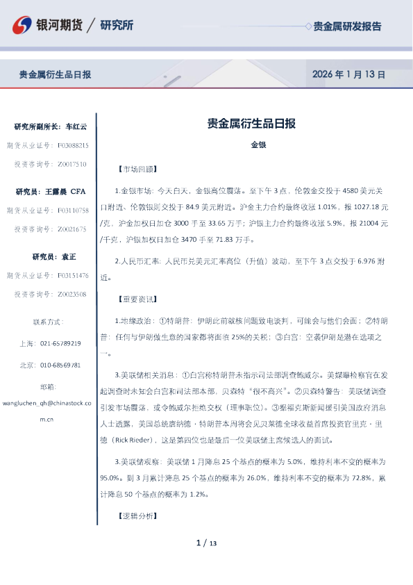 贵金属衍生品日报
