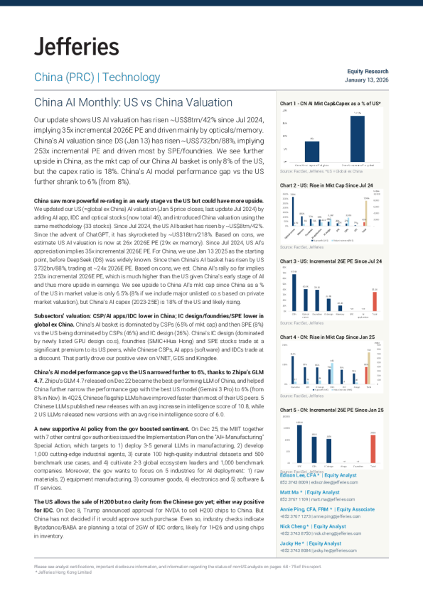 中国人工智能月度报告：中美估值对比