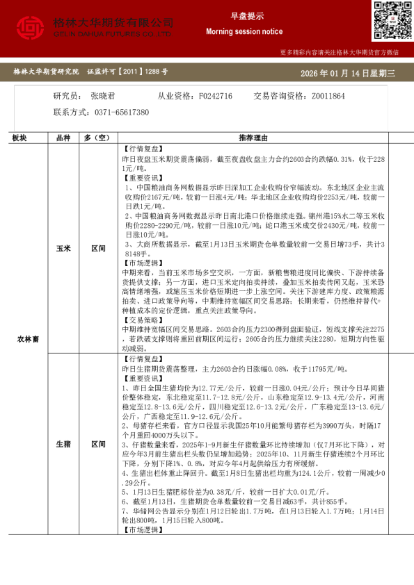 格林大华期市早班车-玉米生猪鸡蛋（20260114）