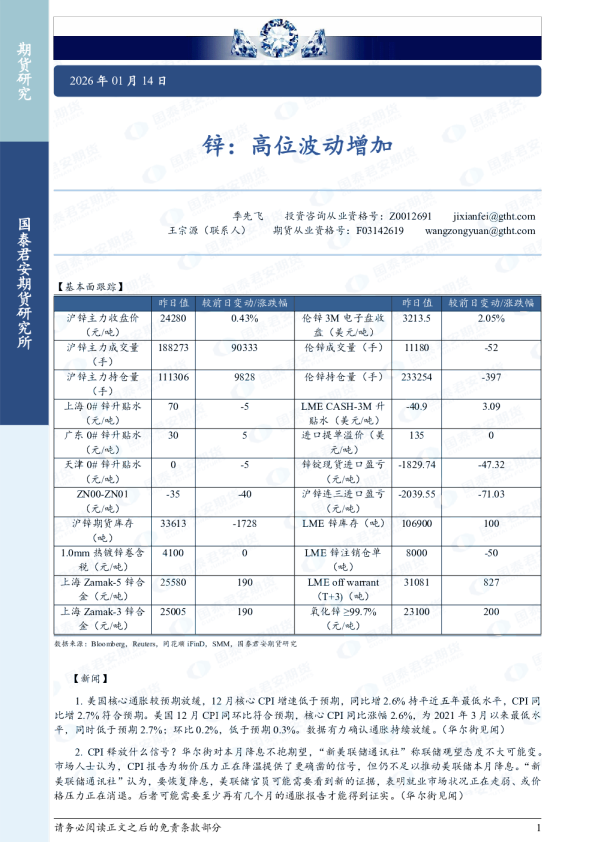 锌：高位波动增加