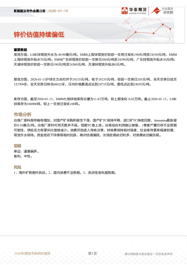 锌价估值持续偏低