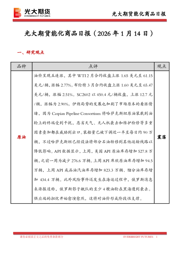 光大期货能化商品日报（2026年1月14日）