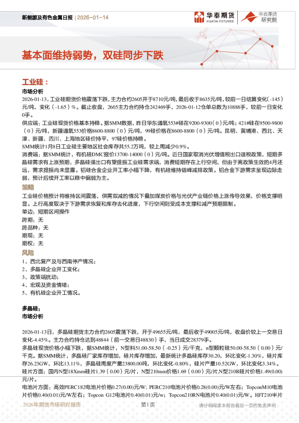 新能源及有色金属日报：基本面维持弱势，双硅同步下跌