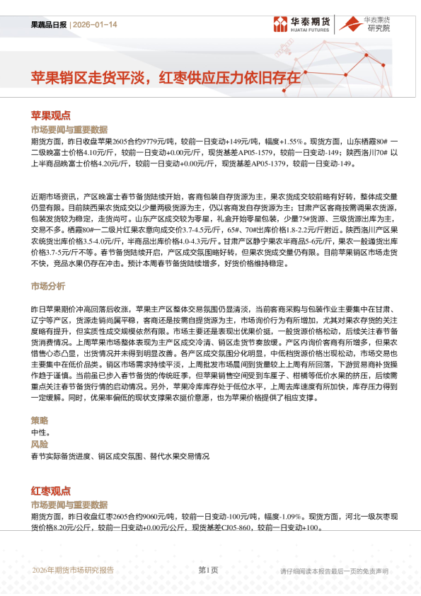 果蔬品日报：苹果销区走货平淡，红枣供应压力依旧存在