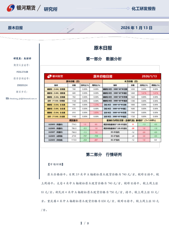 银河期货原糖日报