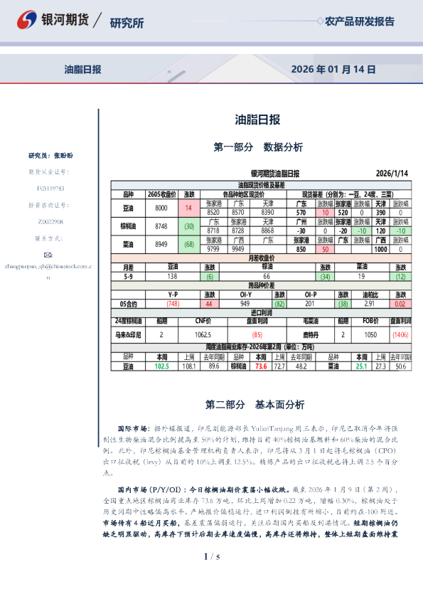 银河期货油脂日报