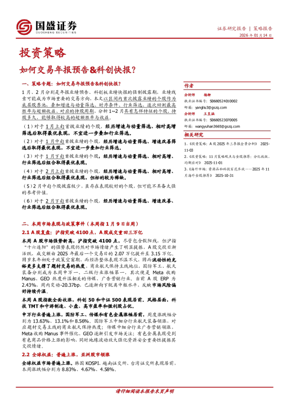 如何交易年报预告、科创快报？