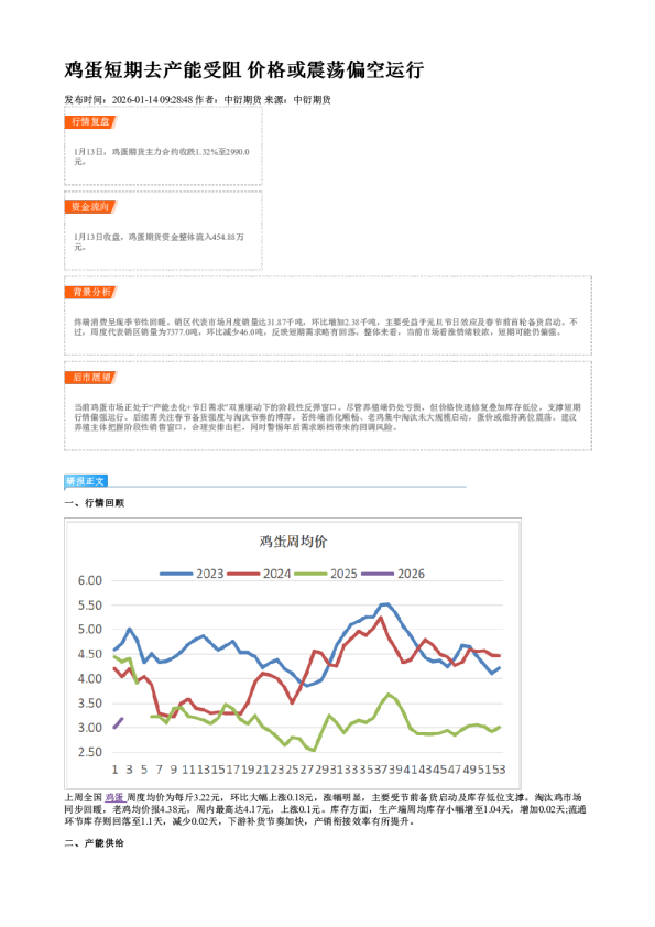 鸡蛋短期去产能受阻 价格或震荡偏空运行